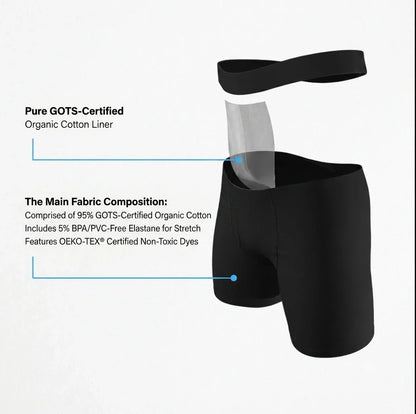 Premium All-in-One Package